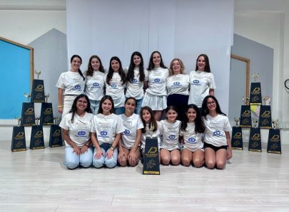 Dance School Supported by Alves Bandeira Makes History by Winning 13 Podiums at All Dance Europe